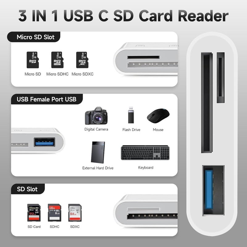 Criello USB C SD Card Reader, 3 in 1 USB-C Memory Card Adapter with Dual Slots (SD/MicroSD) & USB 3 Port for iPhone 15/16/17 Pro Max, iPad Pro/Air/Mini, Mac, MacBook Pro/Air, and More Type C Devices - Image 2